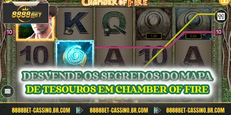 Desvende os segredos do mapa de tesouros em Chamber of Fire