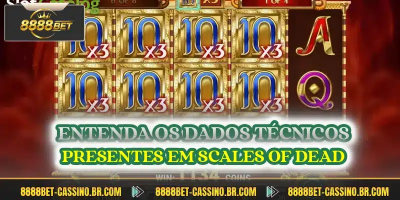 Entenda os dados técnicos presentes em Scales of Dead